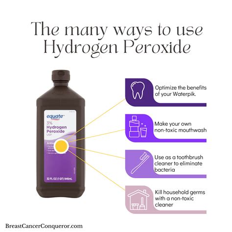 The Benefits of Hydrogen Peroxide for Healthy Cells & Mouth - Breast ...