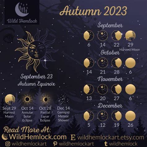 Autumn Equinox 2023 Moon Phases and Astronomical Events - Wild Hemlock