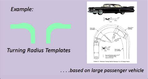 turning radius - My Edmonds News