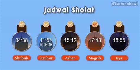 Jadwal Sholat Atau Waktu Sholat Wajib