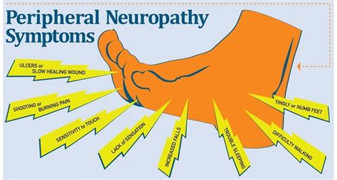 The Permanent Pain of Alcoholic Neuropathy