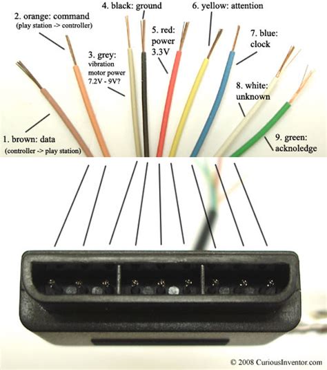 Ps2 Controller Wiring