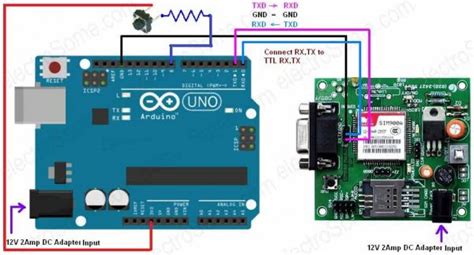 MISHA: [Get 35+] Circuit Diagram Of Gsm Module