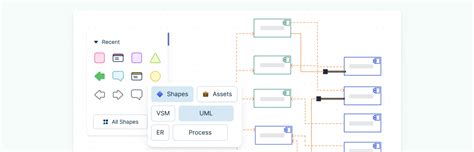 Uml Diagram Types And Templates Gliffy - Riset