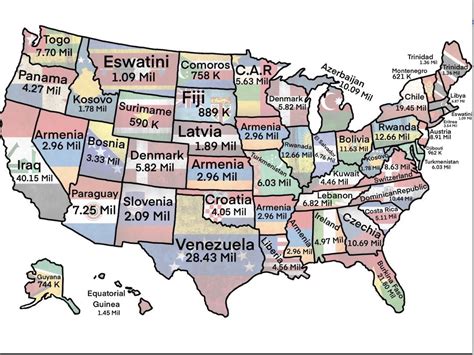 This map compares each U.S. state's population to that of world countries