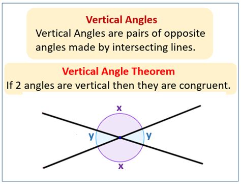 Vertical Angle Theorem (solutions, examples, videos, worksheets ...