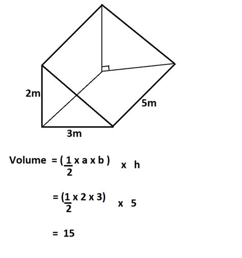 Tanya Leisch: How To Find Volume In Chemistry