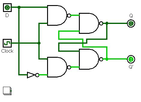 11+ Flip Flop Diagram | Robhosking Diagram