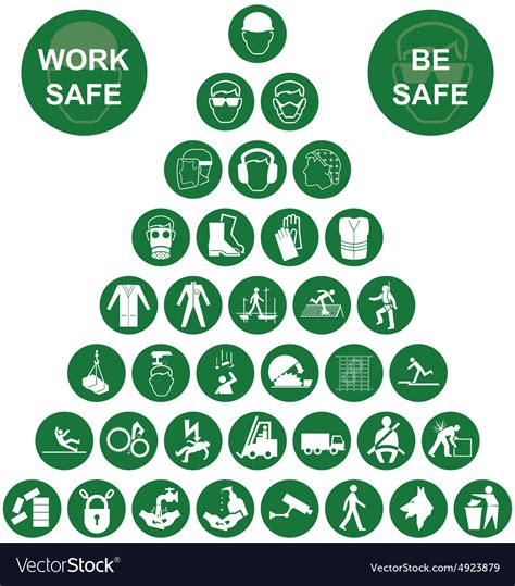 Pyramid health and safety green icon collection Vector Image