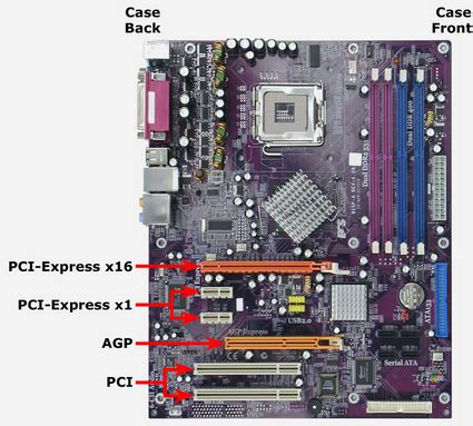 Pci Motherboard – Telegraph