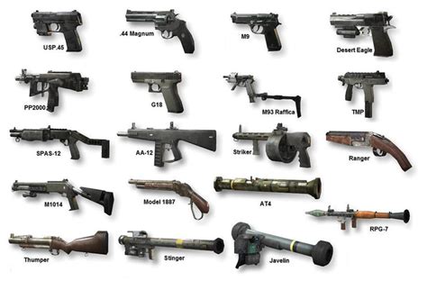 Modern Warfare 2 Weapons 2 by pedrokomando on DeviantArt