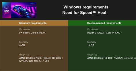 Need for Speed™ Heat System Requirements — Can I Run Need for Speed ...