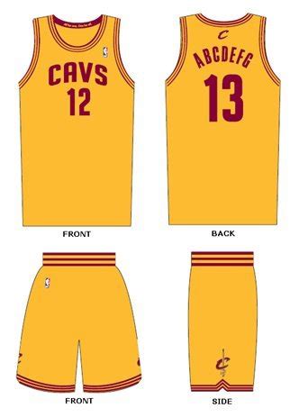 Cavaliers' new gold uniforms: First look | cleveland.com