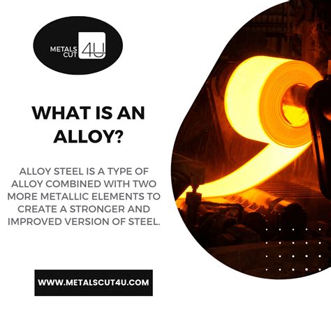 What is An Alloy - Properties, Composition, And Advantages