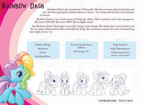 G3.5 My Little Pony: G3.5 Character bios