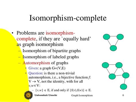 Graph isomorphism