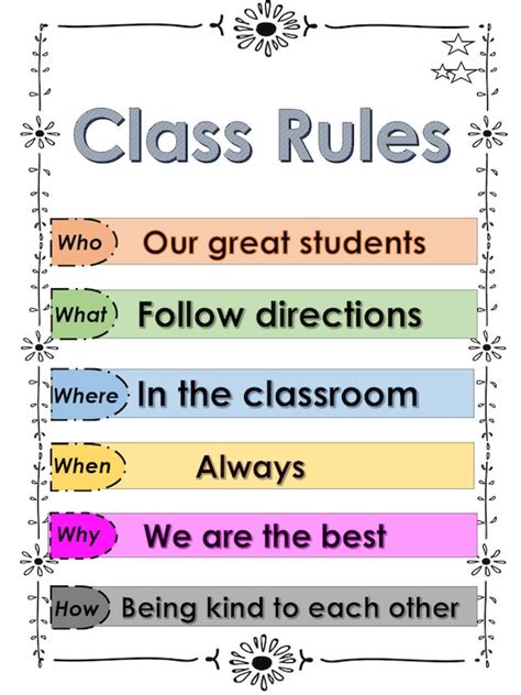 Printable Kindergarten Classroom Rules