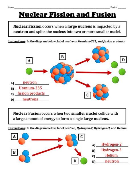 Nuclear Fission and Fusion -- Notes and Worksheets | Nuclear energy ...