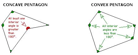 Polygon (Concave)