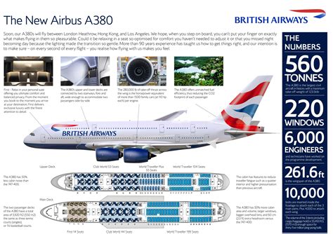 Airbus A380 Ba Seating Plan - Image to u