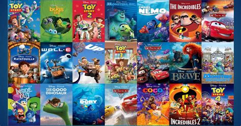 Pixar’s Drop in Quality: How the Studio’s Recent Releases Prove It Untrue