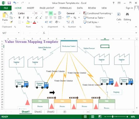 12 Value Stream Mapping Excel Template - Excel Templates