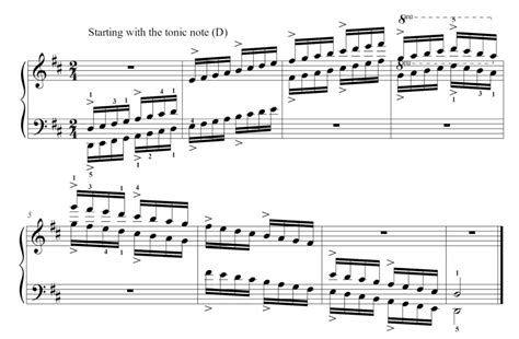 Practicing piano scales - four advanced exercises | Piano Articles Weekly