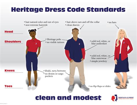 Uniforms/ Dress Code - District