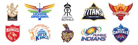 Cricket Team Logos