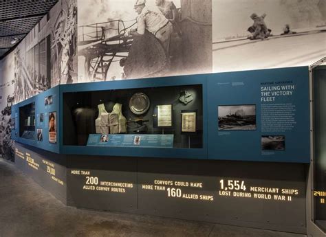 Exhibits | The National WWII Museum | New Orleans