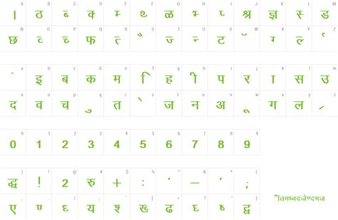 Hindi Fonts For Windows 10 - likebaldcircle