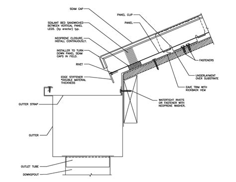 Proper Design And Detailing Remain Critical As Metal Roofing Sales ...