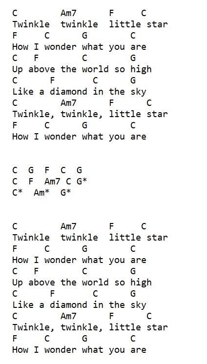 18+ How To Play Twinkle Twinkle Little Star On Guitar One String Images ...