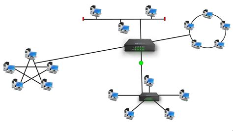 What is Router in Networking | How Router works and its functions