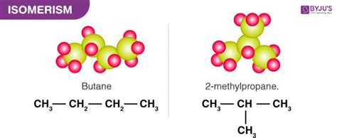 Saturated Hydrocarbon - Detailed Explanation with Examples