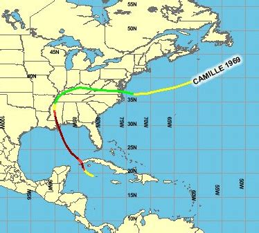 Track of Hurricane Camille