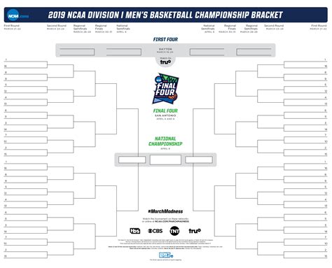 When did March Madness expand to 68 teams? | NCAA.com