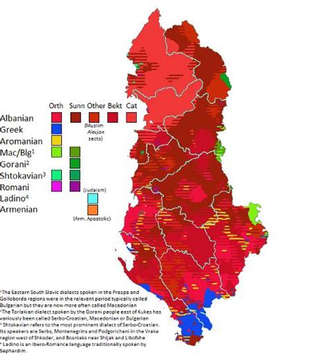 ALBANIA Language - The World of Info