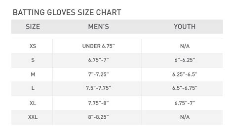 Miraculeux continuez désinfecter under armour glove size chart pitié ...