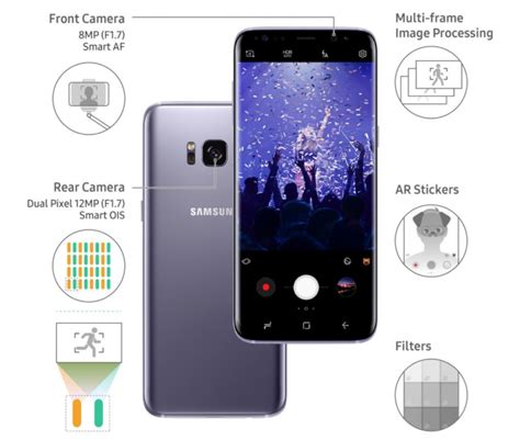 About the Samsung Galaxy S8 12MP main camera