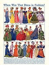 Victorian fashion - Wikipedia