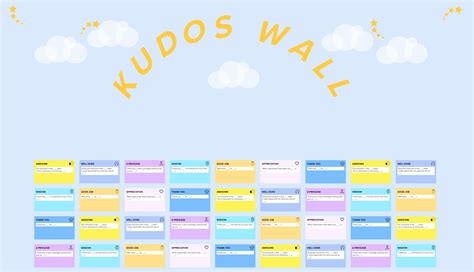 Kudos wall template | Mural