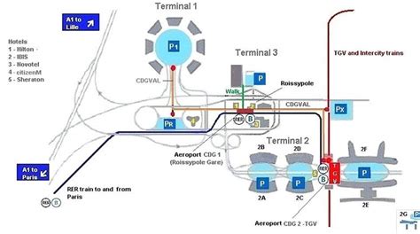 Transportation From Charles De Gaulle - Transport Informations Lane