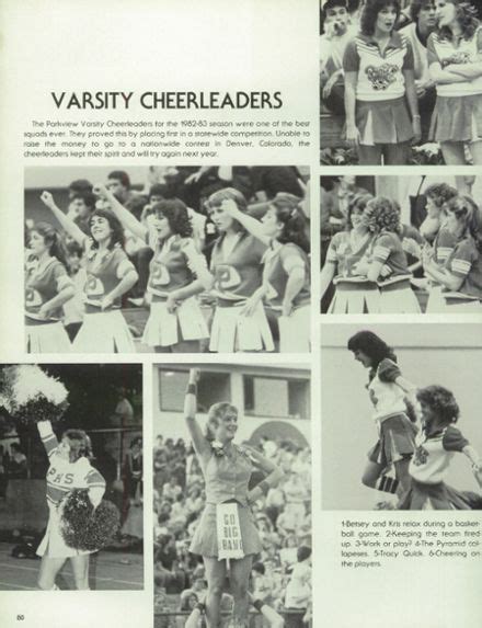 1983 Parkview High School Yearbook | High school yearbook, Yearbook ...