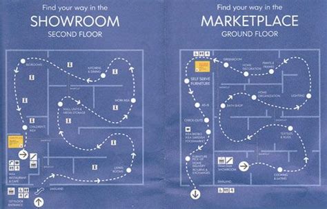 ikea malaysia marketing contact - Simon Lee