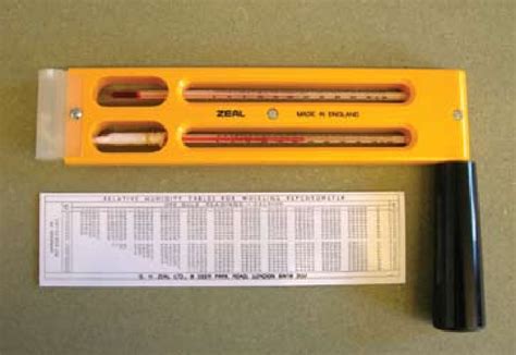 6. A sling psychrometer and its conversion table. | Download Scientific ...