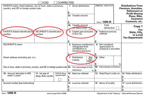 Form 1099-R Instructions & Information | Community Tax