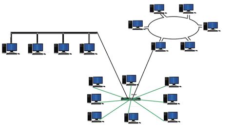 COMPUTER EDUCATION 10: What are the Types of Network Topologies?