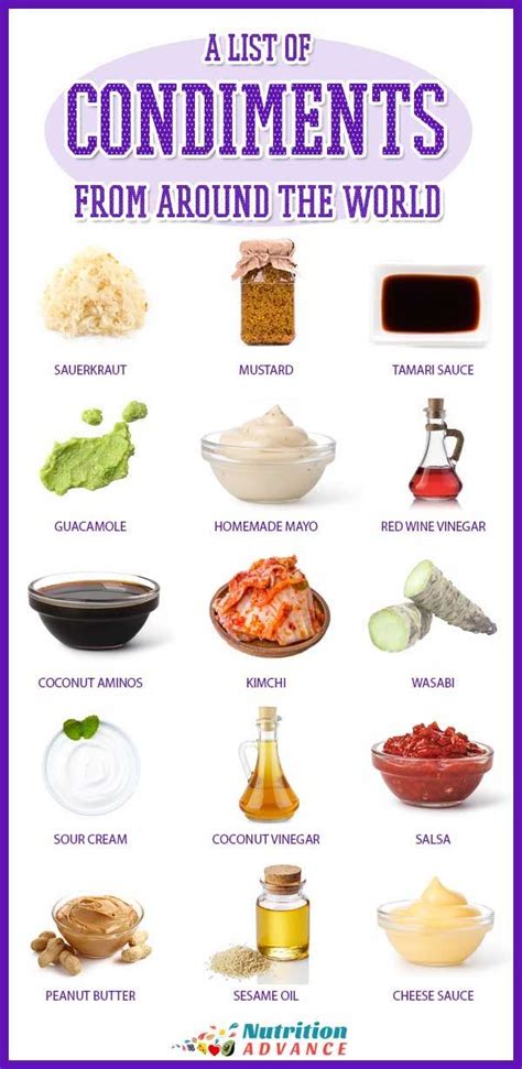 A List of 32 Popular Condiments From Around the World | Tasty, Keto ...