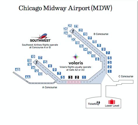 [DIAGRAM] Uss Midway Diagram - MYDIAGRAM.ONLINE